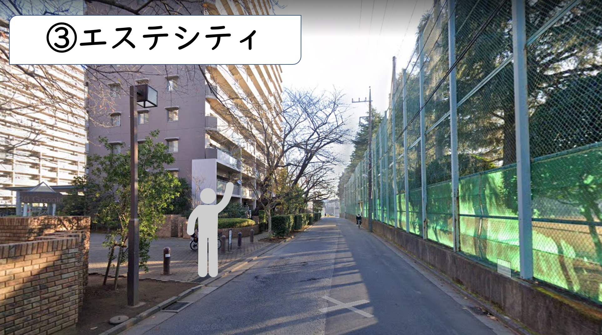 エステシティ