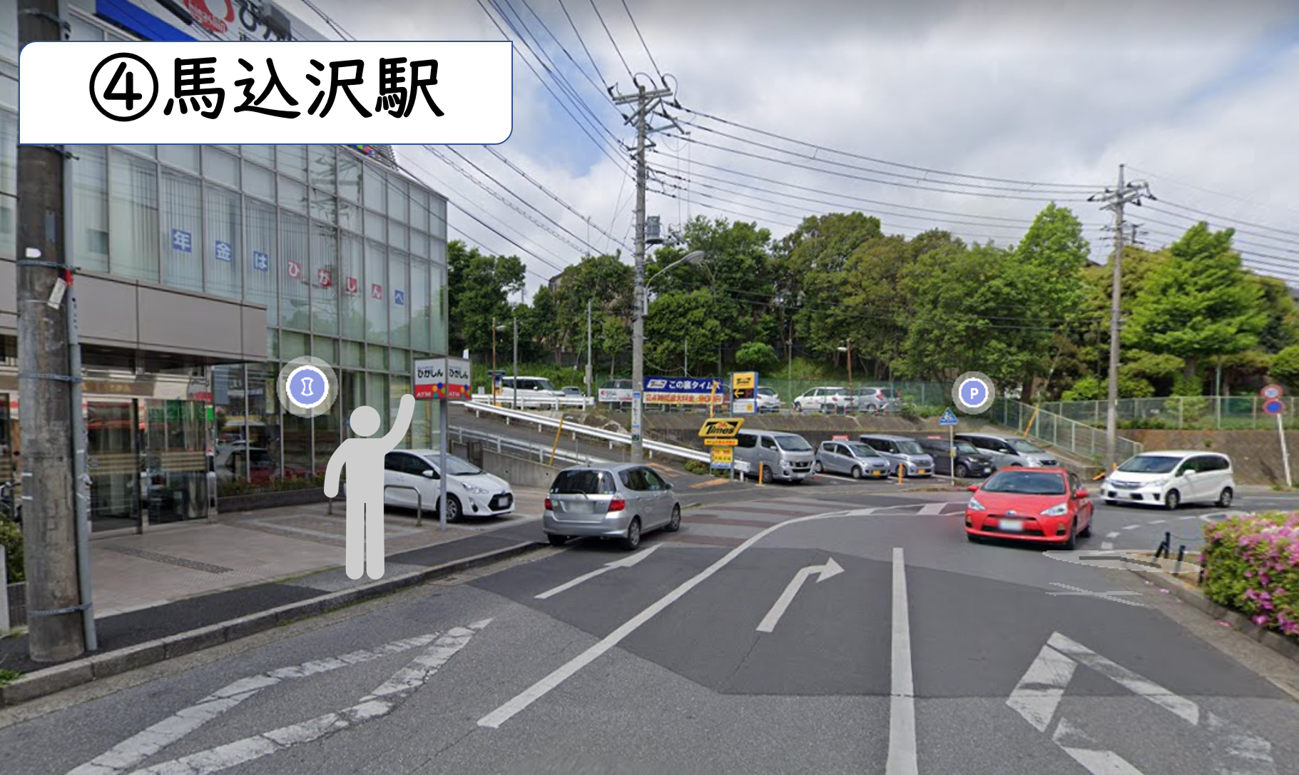 馬込沢駅