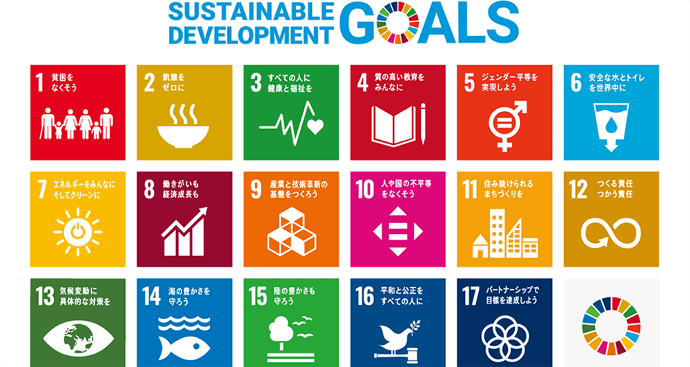 SDGs